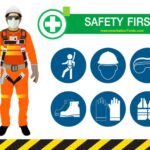 What is PPE? - Types - Personal Protection Equipment