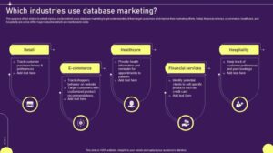 What is Database Marketing? - Benefits, Challenges, and More