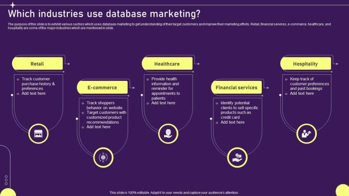 What is Database Marketing? - Benefits, Challenges, and More